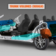 Illustration for article titled Forget the Mid-Engine Corvette; Bring on the Mid-Engine Camry